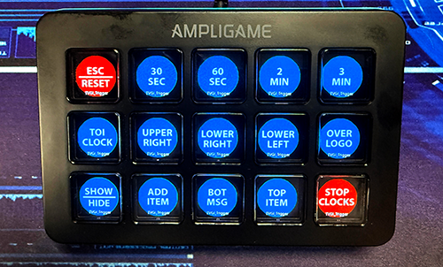 FIFINE controller configured for TVGI NDI graphics shortcuts